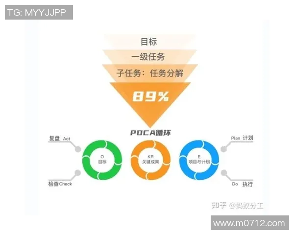 武汉足球队与重庆足球队赛后复盘团队协作的成功与不足分析